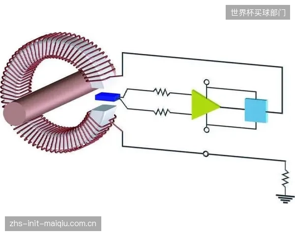 AI算法介入计时领域:系统正从被动补偿转向主动预测TCXO温漂,实现更高级别的精度控制 AI算法介入计时领域:系统正从被动补偿转向主动预测TCXO温漂,实现更高级别的精度控制